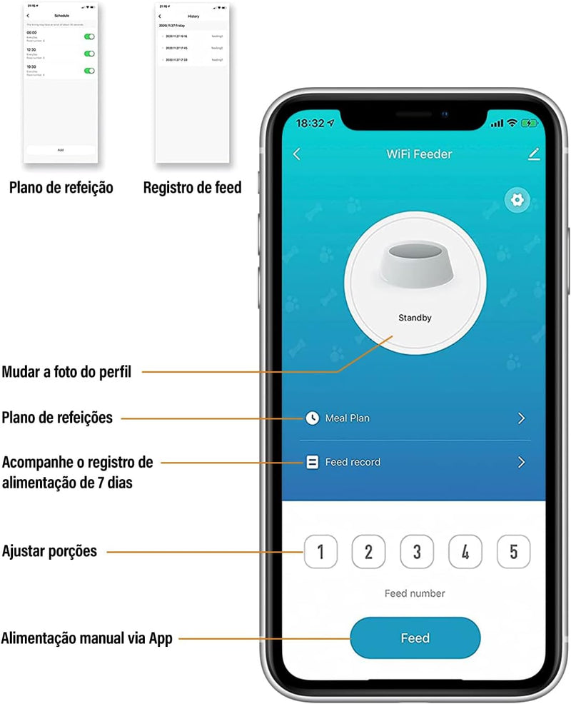 Alimentador Automático Wi-Fi 4L para Gatos e Cães – App + Sensor de Ração + Gravador de Voz